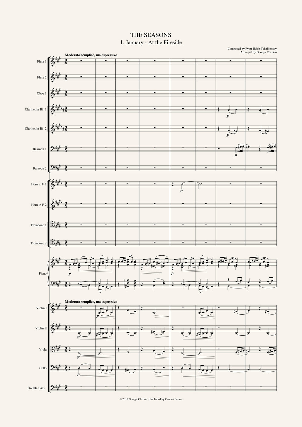 Score · January
